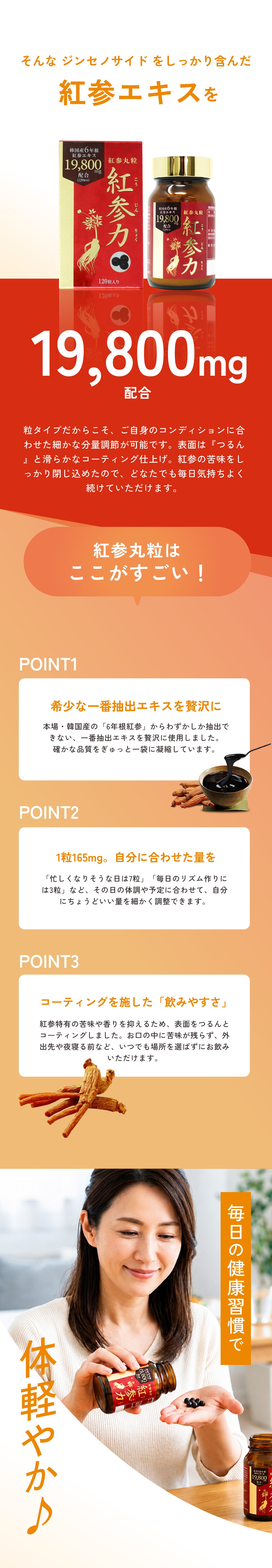 「紅参丸粒」の3つの特徴紹介。紅参エキス19,800mg配合、希少な一番抽出エキスを贅沢に使用。1粒165mgで体調に合わせた細かな分量調整が可能。表面のつるんとしたコーティングで苦味や香りを抑えた飲みやすさと、サプリを手にする女性の画像。